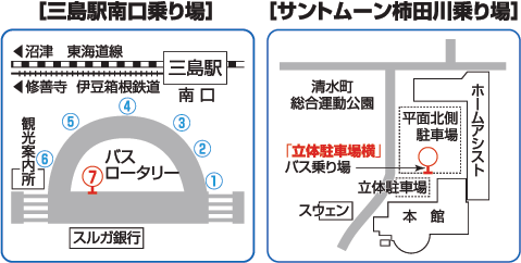 乗り場