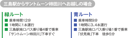 三島駅からサントムーン柿田川へお越しの場合