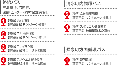 バス停留所